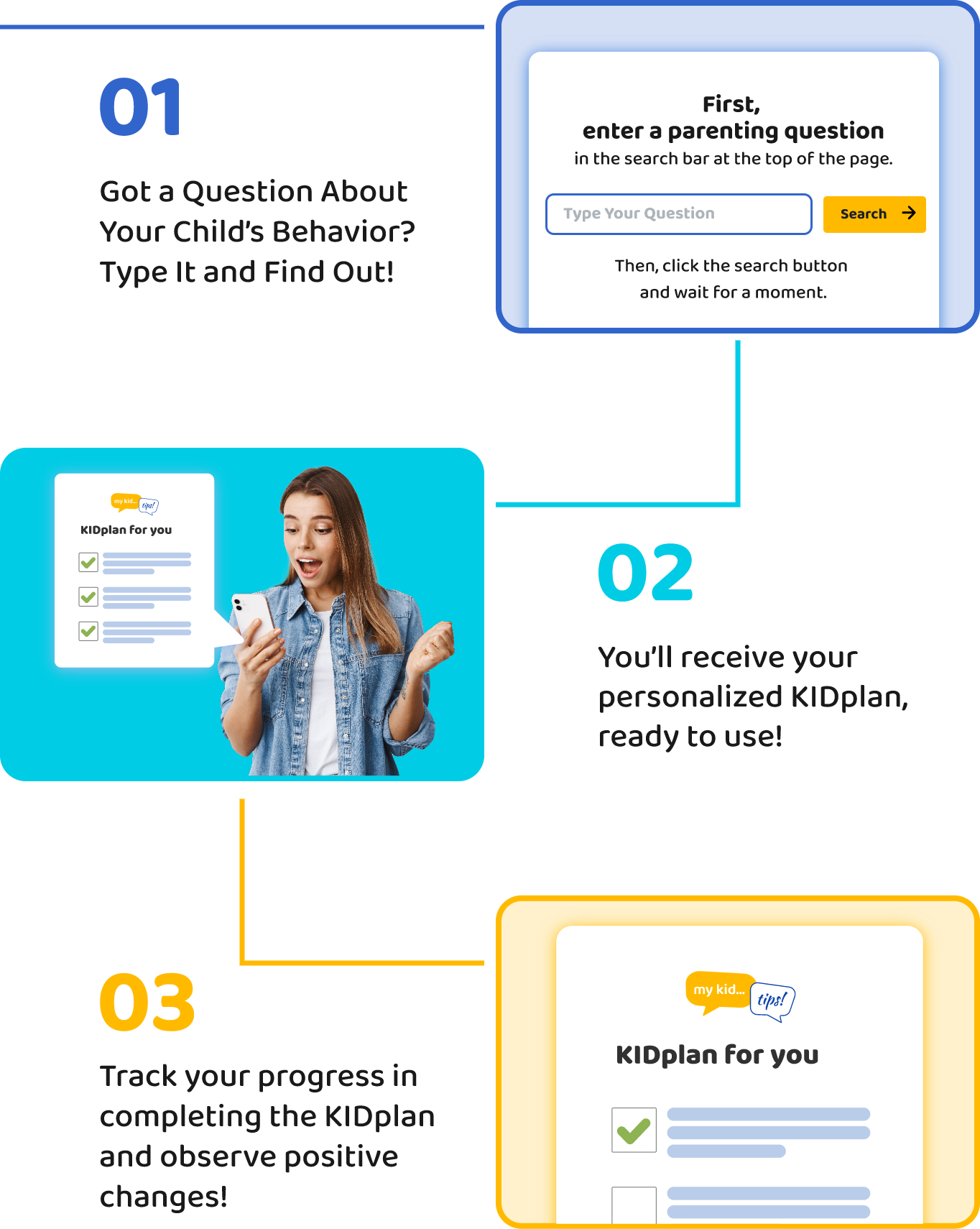 Here’s how KIDplan works